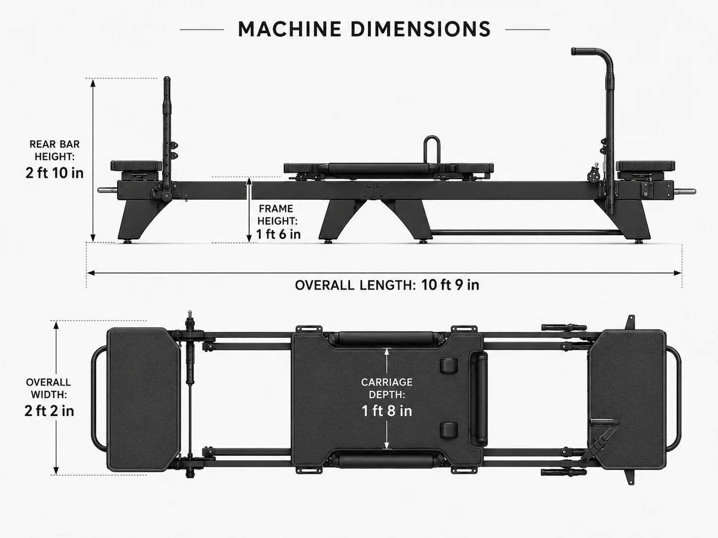 Carriage One dimensions showing a 129 by 26 inch full-length machine envelope